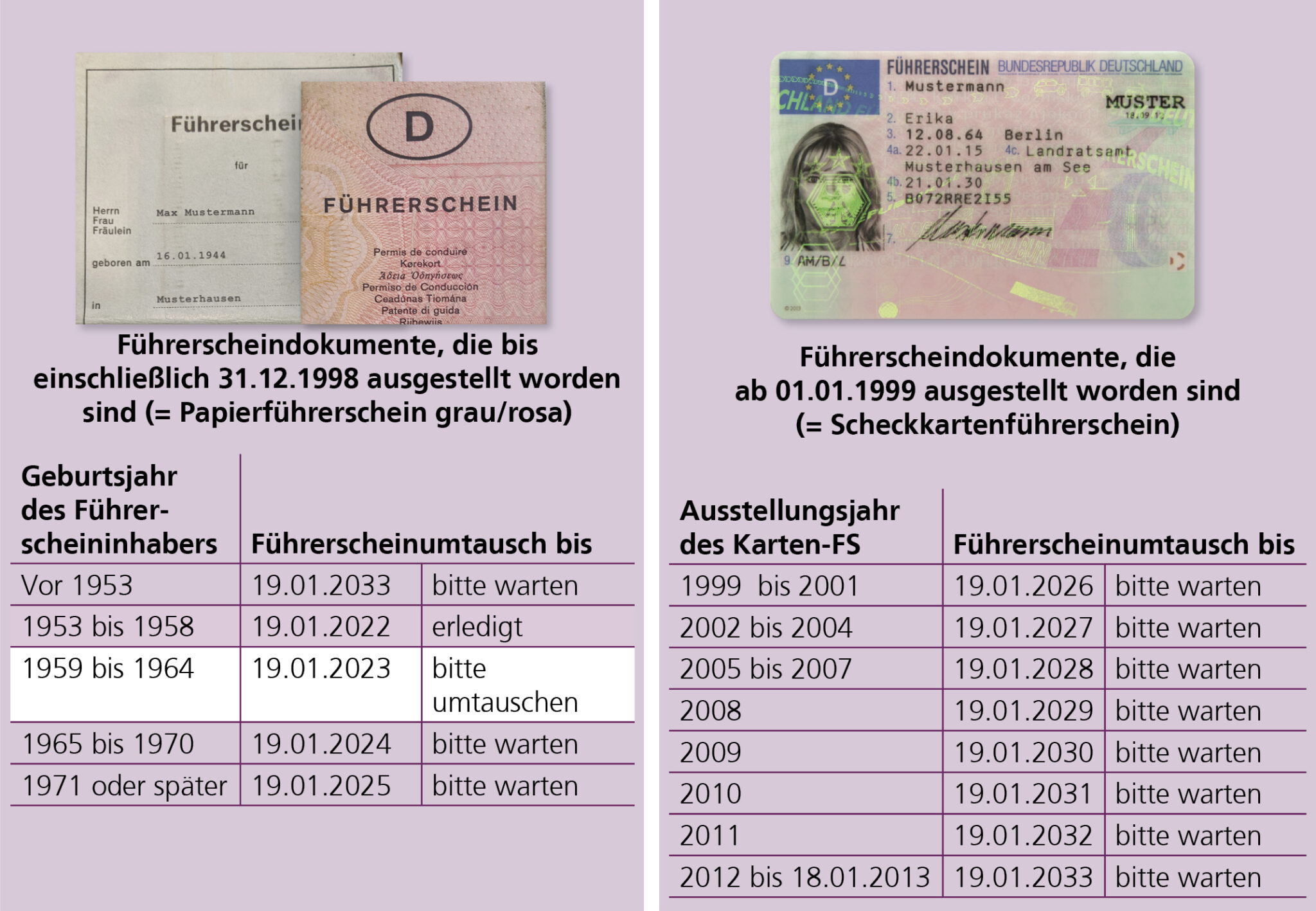 Wann Muss Man Nach Fhrerscheinentzug Den Fhrerschein Neu Machen